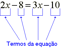 💢 EQUAÇÃO DO 1º GRAU 