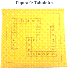 Bingo matemático / Jogos na aula de matemática - TEORIA DE UMA PROFESSORA 