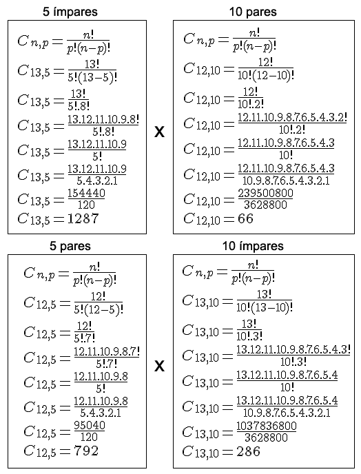 Como ganhar na Lotofácil - Só Matemática