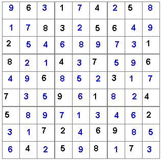 Como trabalhar o Sudoku nas aulas de matemática - Geekie