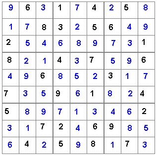 O que é Sudoku? - Só Matemática