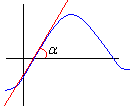 derivada1.GIF (1486 bytes)