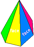 face.png (2442 bytes)