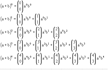 Resultado de imagem para binomio de newton