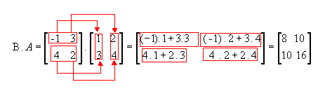 https://www.somatematica.com.br/emedio/matrizes/Image37.gif