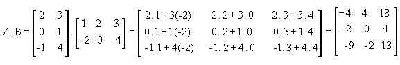 Multiplicação de matrizes: como fazer? - Mundo Educação