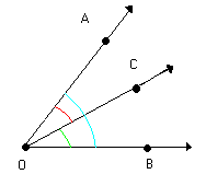 Ângulos consecutivos - Só Matemática