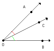 Ângulos adjacentes e ângulos congruentes ?! - Matemática