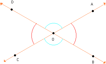 Critério de igualdade de ângulos e ângulos adjacentes - Matemática