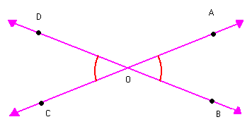 Ângulos complementares/opostos/retos