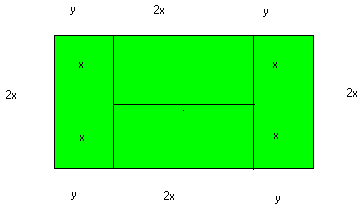 Sistema de equação, Sistema de equação