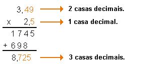 Multiplicação e divisão de números racionais.