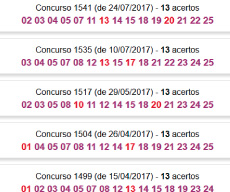 Como ganhar na Lotofácil - Só Matemática